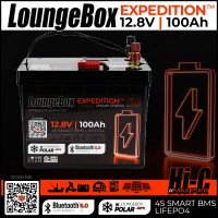 The ultimate power pack for fishing - The LoungeBox from Carplounge 